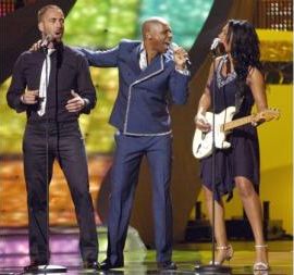 Andy Abraham